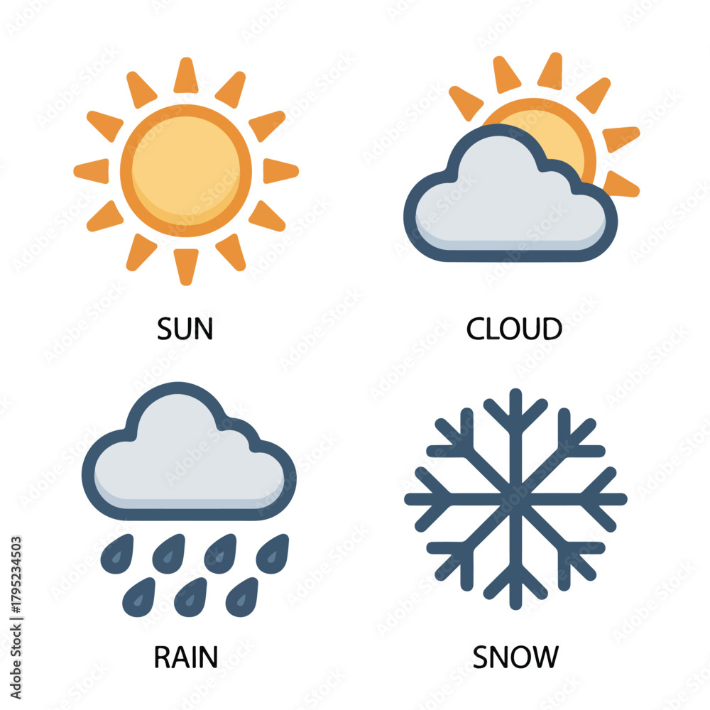 Fototapeta premium Weather forecast icons set isolated on for web design