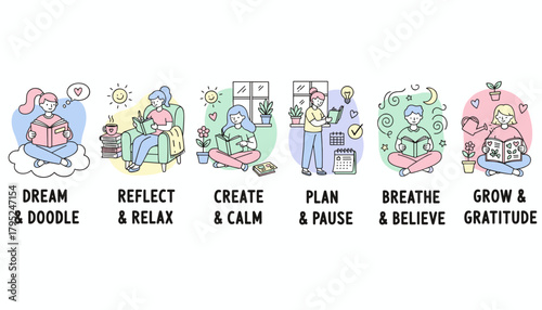 Six steps for a healthy mindset Selfcare reflection planning gratitude and mental wellness