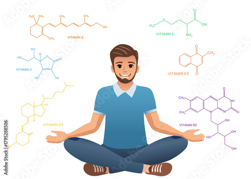 Illustration of a man meditating or sitting cross-legged surrounded by chemical structures of essential vitamins (a, c, d3, b2, k3, u) for health and nutrition