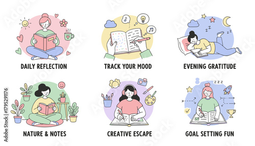 Six illustrations of women engaging in selfcare reflection journaling mood tracking and goal setting