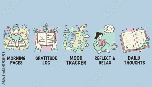 Daily journaling concepts morning pages gratitude log mood tracker reflection and selfcare routine
