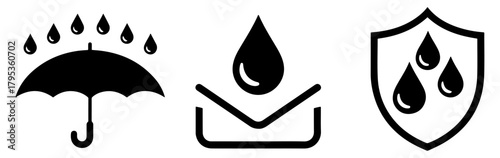 waterproof water resistant icon set