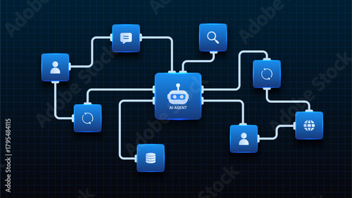 AI workflow automation artificial intelligence. ai agent network diagram connecting data, search engine and massage automation system.