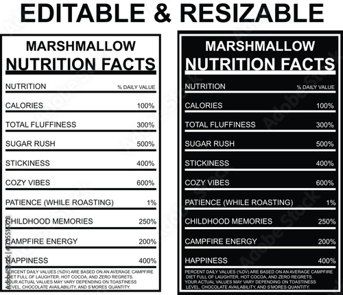 Funny Marshmallow Nutrition Facts Label Editable and Resizable Food Graphic