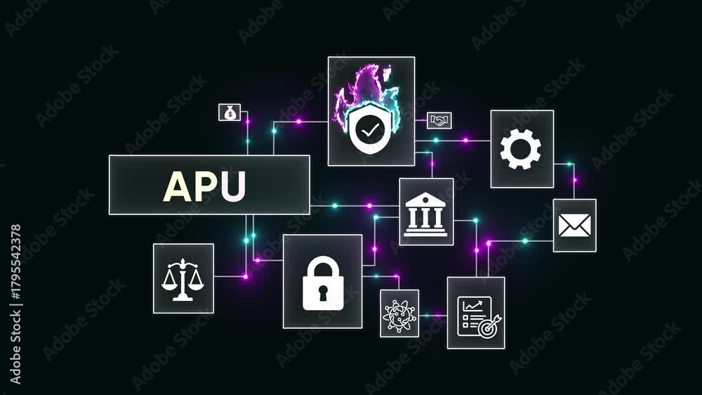 APU diagram illustrating security, finance, legal, and operational ...