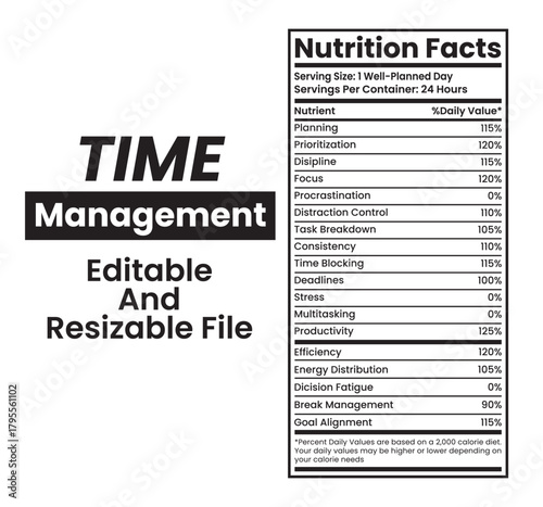 Time Management Nutrition Facts – Efficient Scheduling, Task Prioritization, Workflow Discipline & Smart Routine Planning for Peak Productivity