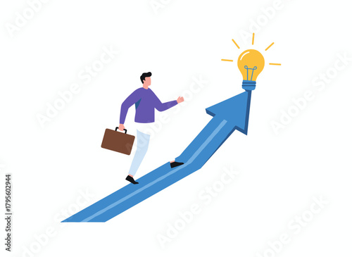 Path from dream to business goal and aim