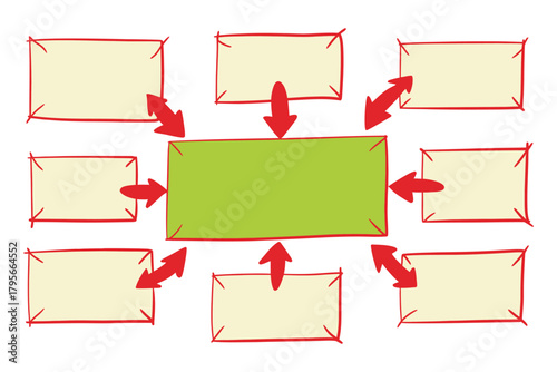 Hand-drawn concept map showing multiple inputs feeding a central process or idea