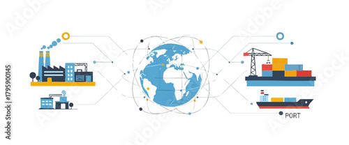Global Trade Network - Connecting Factories, Ports, and Worldwide Commerce.