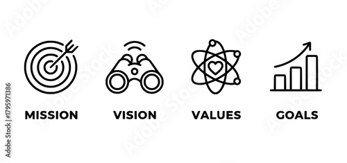 Mission, Vision, Values, and Goals A Visual Guide to Business Strategy