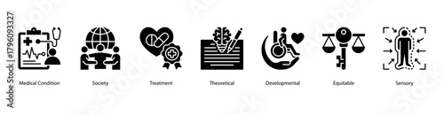 Health and Disability Awareness web banner illustration featuring Medical Condition,Society, Treatment, Theoretical, Developmental, Equitable, and Sensory. Promotes inclusive healthcare understanding.