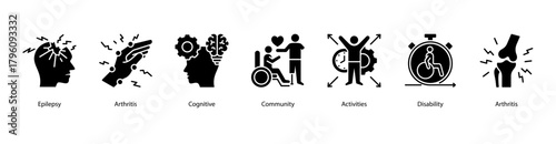 Neurological and Community Support web banner illustration featuring Epilepsy,Arthritis,Cognitive,Community,Activities,Disability, and Arthritis. Encourages health participation and social inclusion.