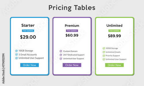 Three distinct pricing tables for subscription services labeled starter premium and unlimited showcasing different feature sets and costs for online businesses