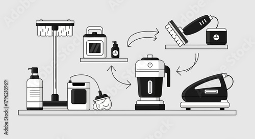 Conceptual illustration of household appliances arranged in a circular workflow pattern