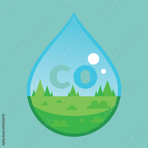 Water drop containing a landscape with C O2 text carbon dioxide