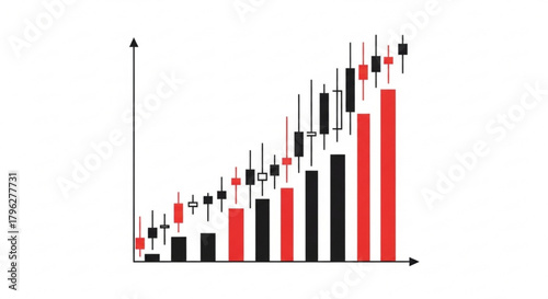 Stock market chart showing an upward trend with red and black bars, representing a bullish market