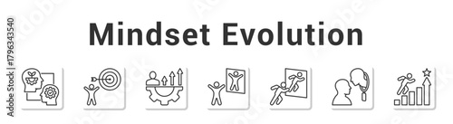 Mindset Evolution  Modern and clean web banner illustration vector featuring thematic icons”