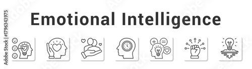 Emotional Intelligence  Modern and clean web banner illustration vector featuring thematic icons”