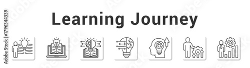 Learning Journey  Modern and clean web banner illustration vector featuring thematic icons”