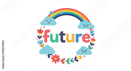 A vibrant, colorful illustration with the word 'future' surrounded by a wreath of flowers, leaves, smiling and sad clouds, and a rainbow.