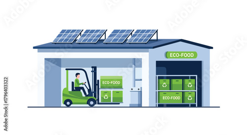 Flat vector illustration of green food processing plant using renewable energy, electric forklifts, and recyclable packaging lines. Solid tones, no gradients, clean industry workflow