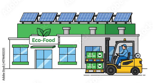 Flat vector illustration of green food processing plant using renewable energy, electric forklifts, and recyclable packaging lines. Solid tones, no gradients, clean industry workflow
