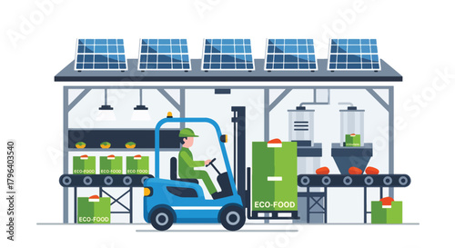 Flat vector illustration of green food processing plant using renewable energy, electric forklifts, and recyclable packaging lines. Solid tones, no gradients, clean industry workflow