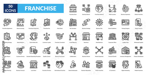 Franchise Line Icon Set.  Store, Business Branch,  Network, Multi Location, Business Expansion, Master ,  Agreement