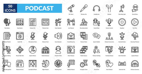 Podcast Line Icon Set. Mic Stand, Wireless Mic, Headphones, Earbuds, Recording Light, Sound Wave, Play Button