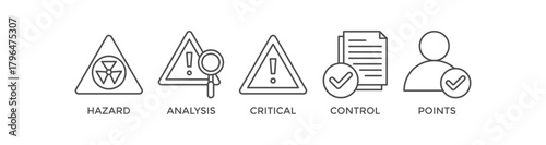HACCP banner web icon vector illustration concept for hazard analysis and critical control points acronym in food safety management system