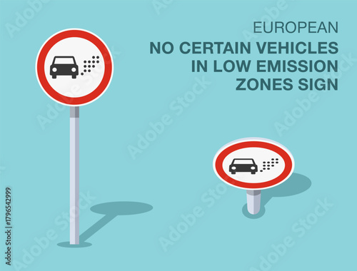 Traffic regulation rules. Isolated european "no certain vehicles in low emission zones" road sign. Front and top view. Flat vector illustration template.
