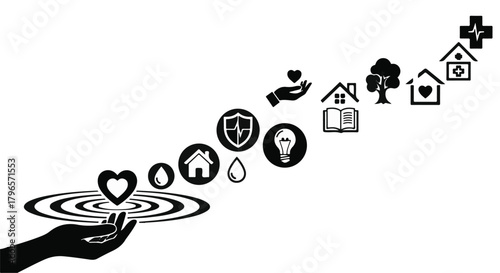 Caring hand nurturing a heart, symbolizing growth and protection of well-being and home.