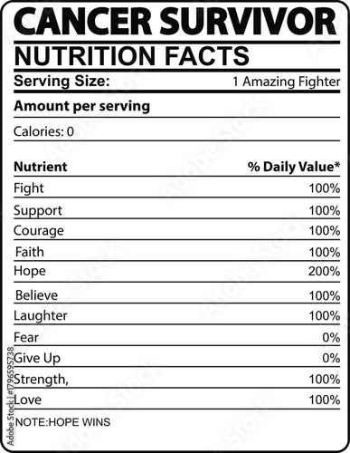 Cancer Survivor Nutrition Facts Label With Inspirational Terms fight support