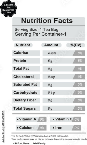 Nutrition Facts Label For Tea Bag Serving Size 1 Tea Bag Serving Per Container 1 Keywords