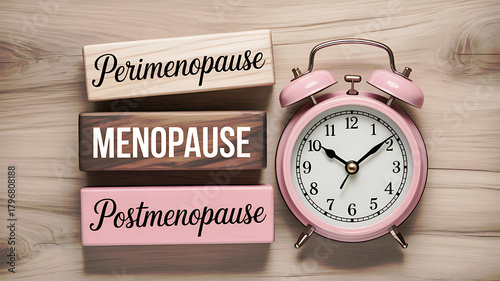 Perimenopause Menopause Postmenopause text blocks with pink alarm clock image