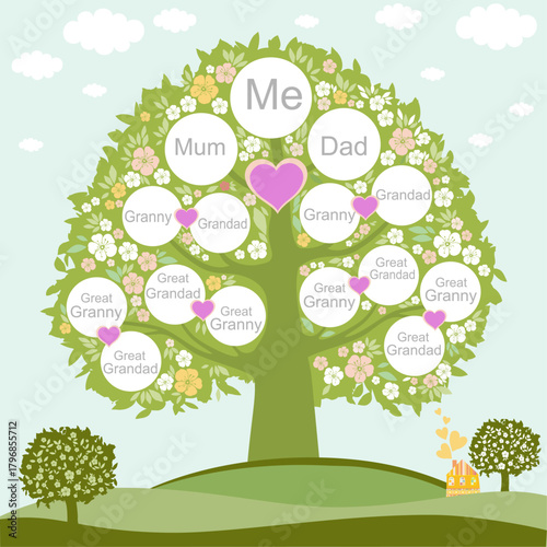 Family genealogic tree. Parents and grandparents, children.  Genealogy, pedigree.  Cartoon character. Family Tree template vector illustration