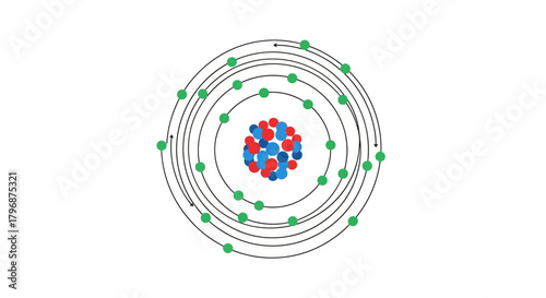 A scientific diagram of the Bohr model for atomic structure, showing electrons in orbits around a central nucleus of protons and neutrons