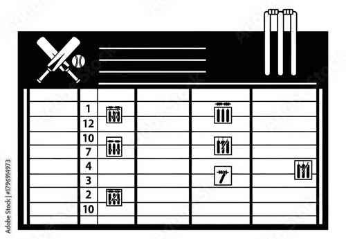 Cricket scorekeeping graphic with bat and ball symbols, scoreboard design, numerical data, wicket illustration, sports concept, match details, and statistics