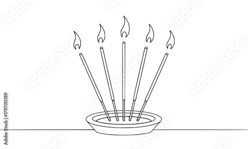 Burning Incense Sticks on Plate Line Art Icon, Vector Outline Symbol of Asian Religious Worship, Meditation, Aromatherapy, and Spiritual Practice