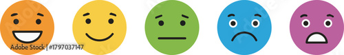 A collection of colorful emoticon faces depicting a spectrum of feelings from happy to sad, used for customer satisfaction ratings and feedback surveys