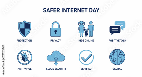 Eight blue and dark blue icons illustrating concepts for Safer Internet Day