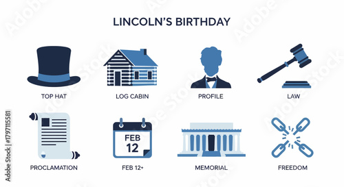 Eight blue and dark blue icons related to Abraham Lincolns birthday