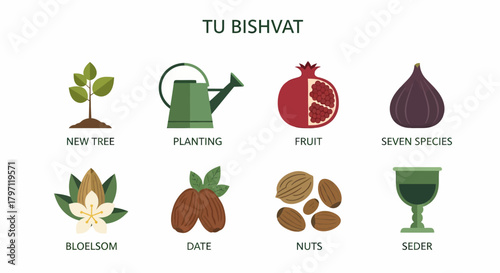 Eight icons related to Tu Bishvat tree watering can pomegranate fig blossom dates nuts and a goblet