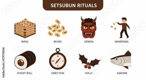 Eight illustrated icons depicting elements of Setsubun rituals