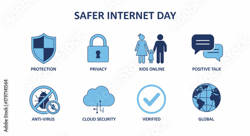 Graphic for Safer Internet Day showing eight icons with labels in two rows