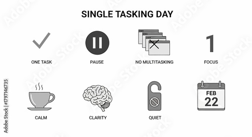 Infographic illustrating concepts for a Single Tasking Day