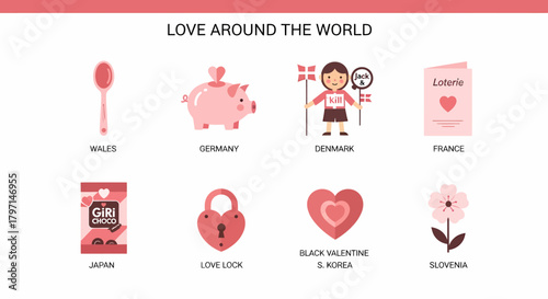 Infographic illustrating worldwide Valentines Day traditions with icons and country names