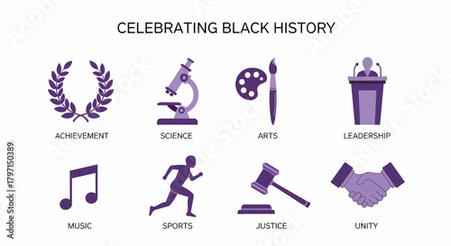 Eight purple icons illustrate concepts celebrating Black History Month