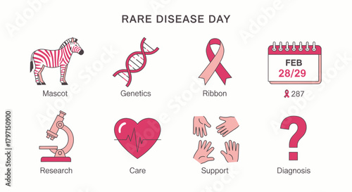 Infographic illustrating elements related to Rare Disease Day with pink icons