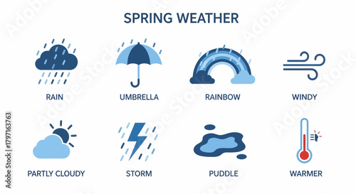 Eight blue and light blue icons illustrating spring weather phenomena